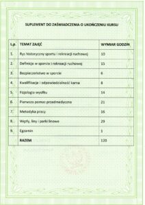 Suplement - Instruktor - Parku Linowego Kudowa - Krystian Kociszewski Suplement - Instruktor - Parku Linowego Kudowa - Krystian Kociszewski